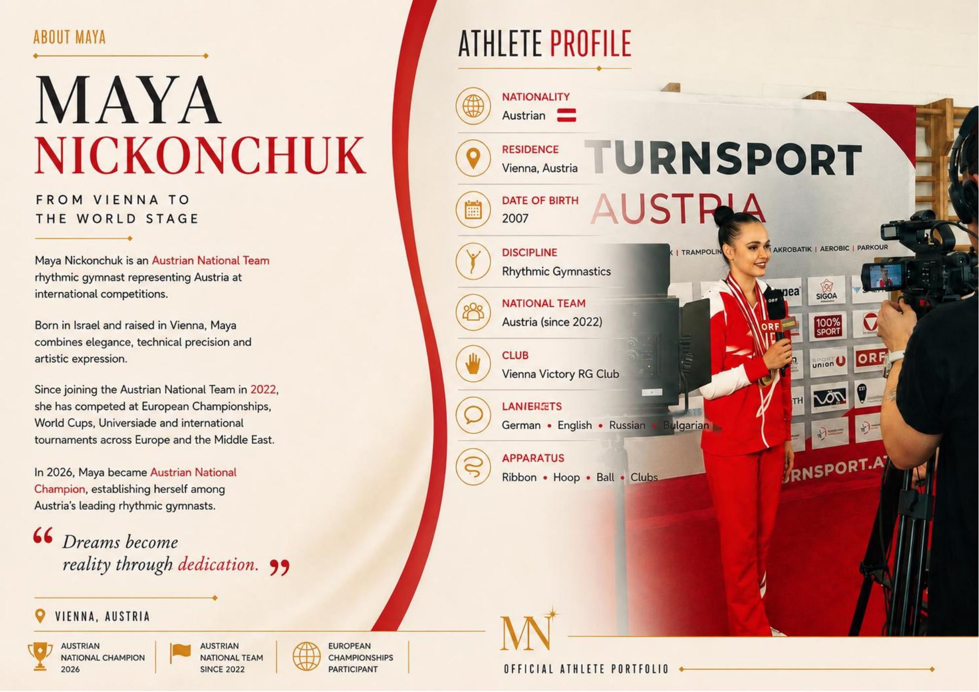 Maya Nickonchuk profile and Austrian national team