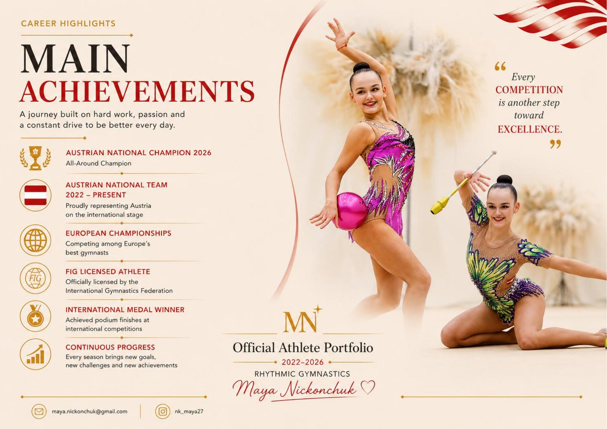 Maya Nickonchuk main achievements